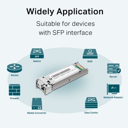 Módulo SFP bidireccional 1000Base-BX WDM