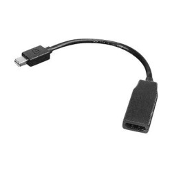 Lenovo MiniDisplayPort to HDMI Cable