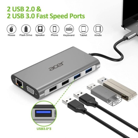 Acer 11in1 Type C dongle  2 x USB30  2 x USB20  1 x HDMI 4k@30  1 x VGA  1 type C PD  1 x SD card 